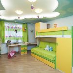 Оформление потолка гипсокартоном для детской комнаты