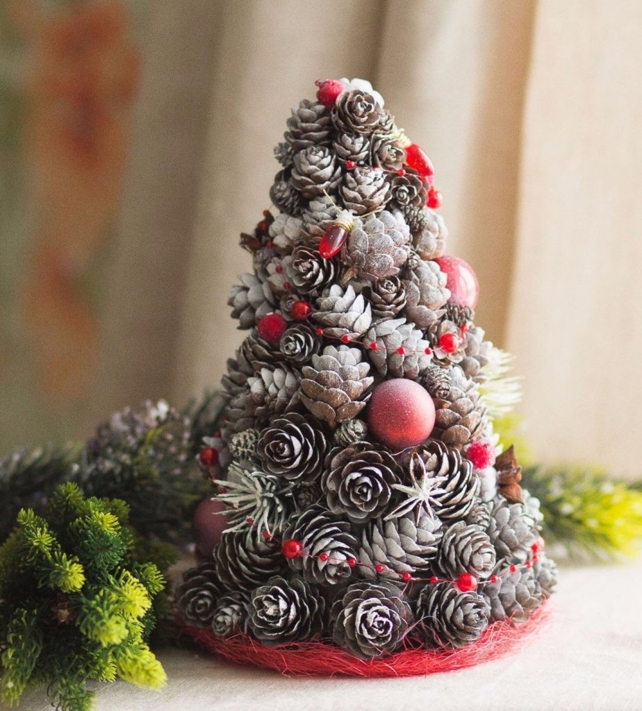 Рождественское дерево с шарами