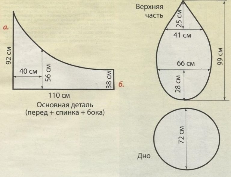 Как сшить пуфик мешок своими руками