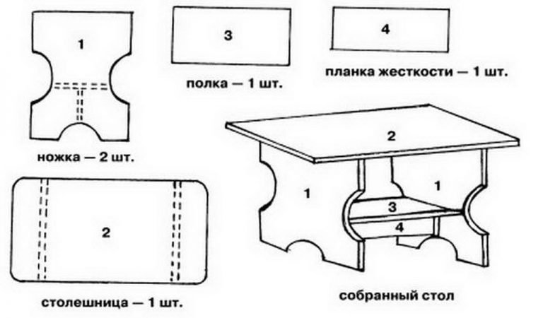 Мебель из картона своими руками схемы