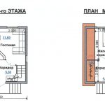 Планировка этажей частного дома