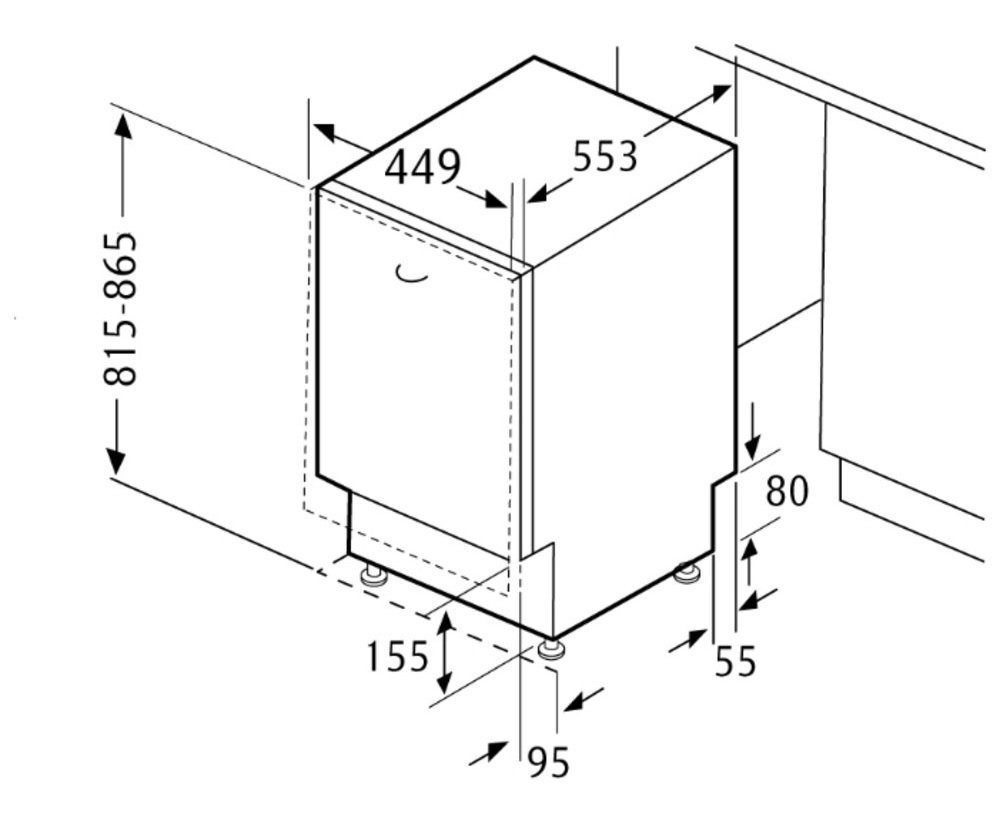 Размеры посудомойки 45 под столешницу