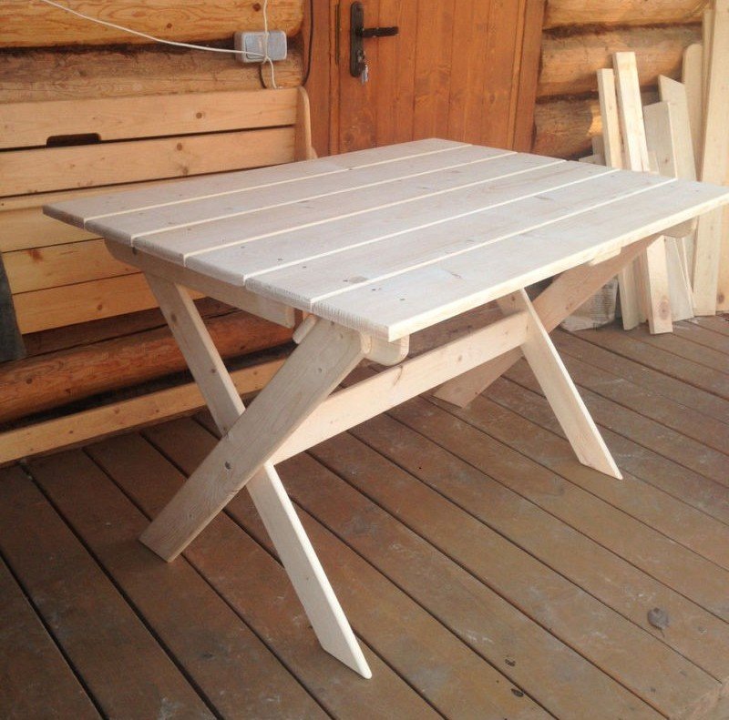 Алюминиевый стол для пикника своими руками