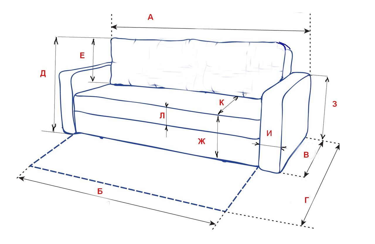 Размеры дивана