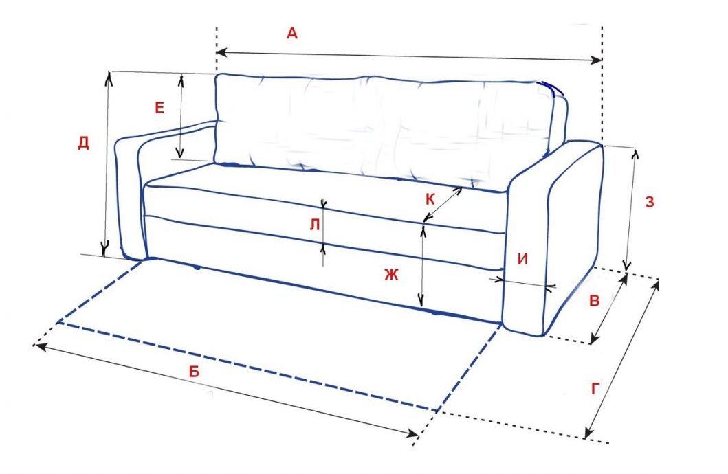 Схема сборки дивана бединге из икеа